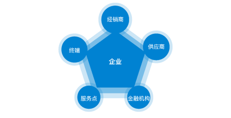 非标设备什么意思，老师傅教你避开常见坑